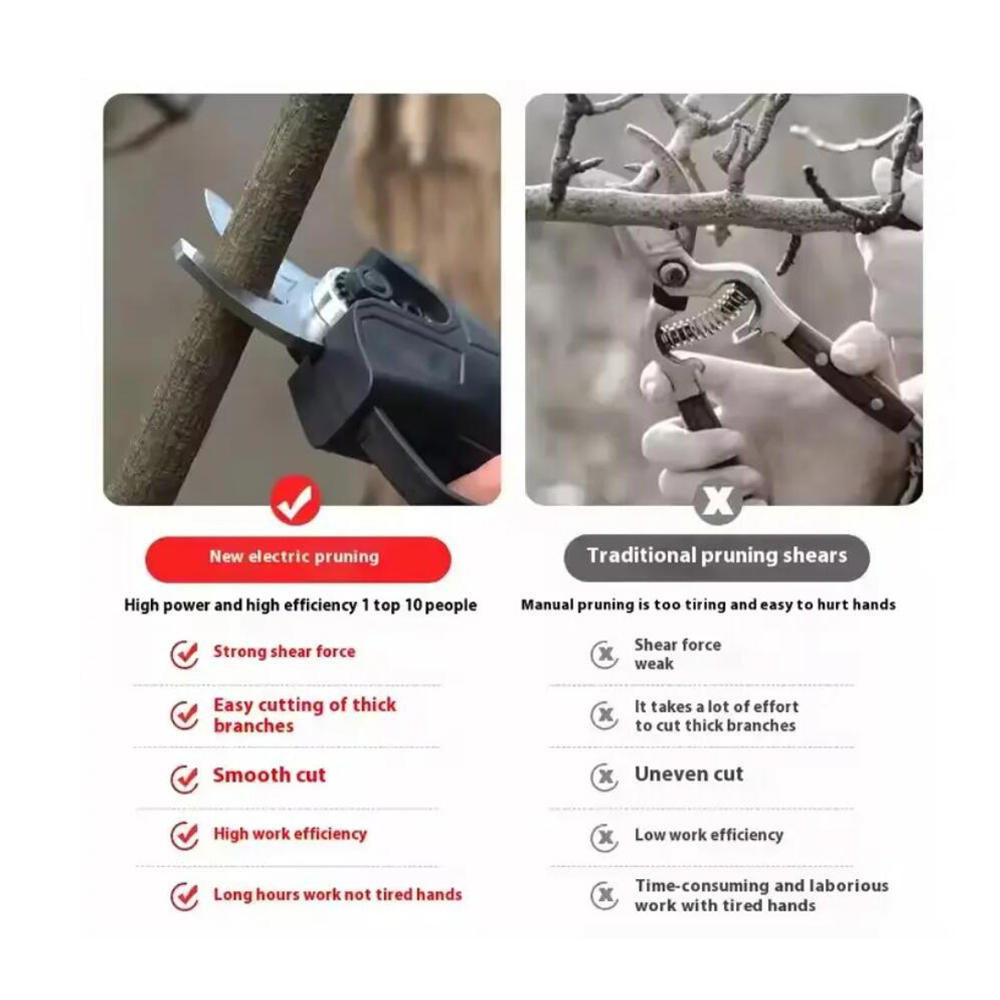 Genopladelig Elektrisk Beskæresaks - Billede 4